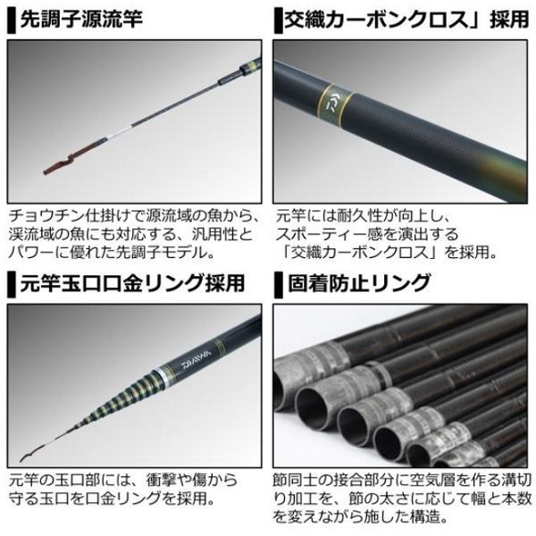 [未使用品] ダイワ　源弓　硬調61 源弓 硬調 61．N - メルカリ