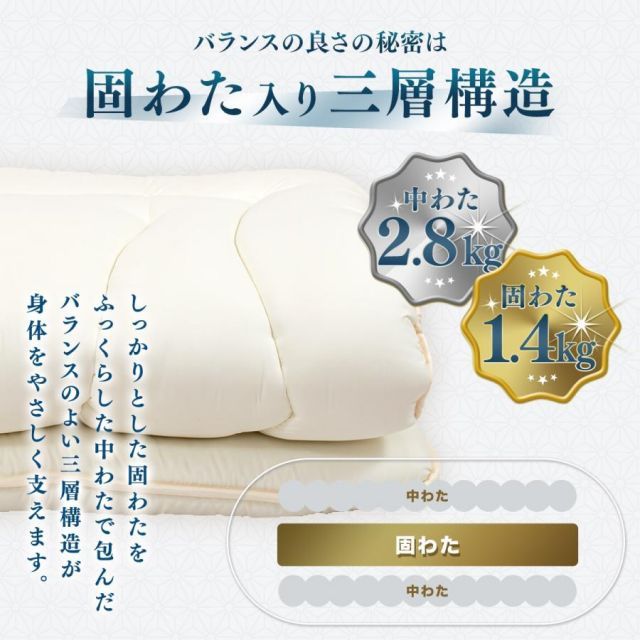 敷き布団