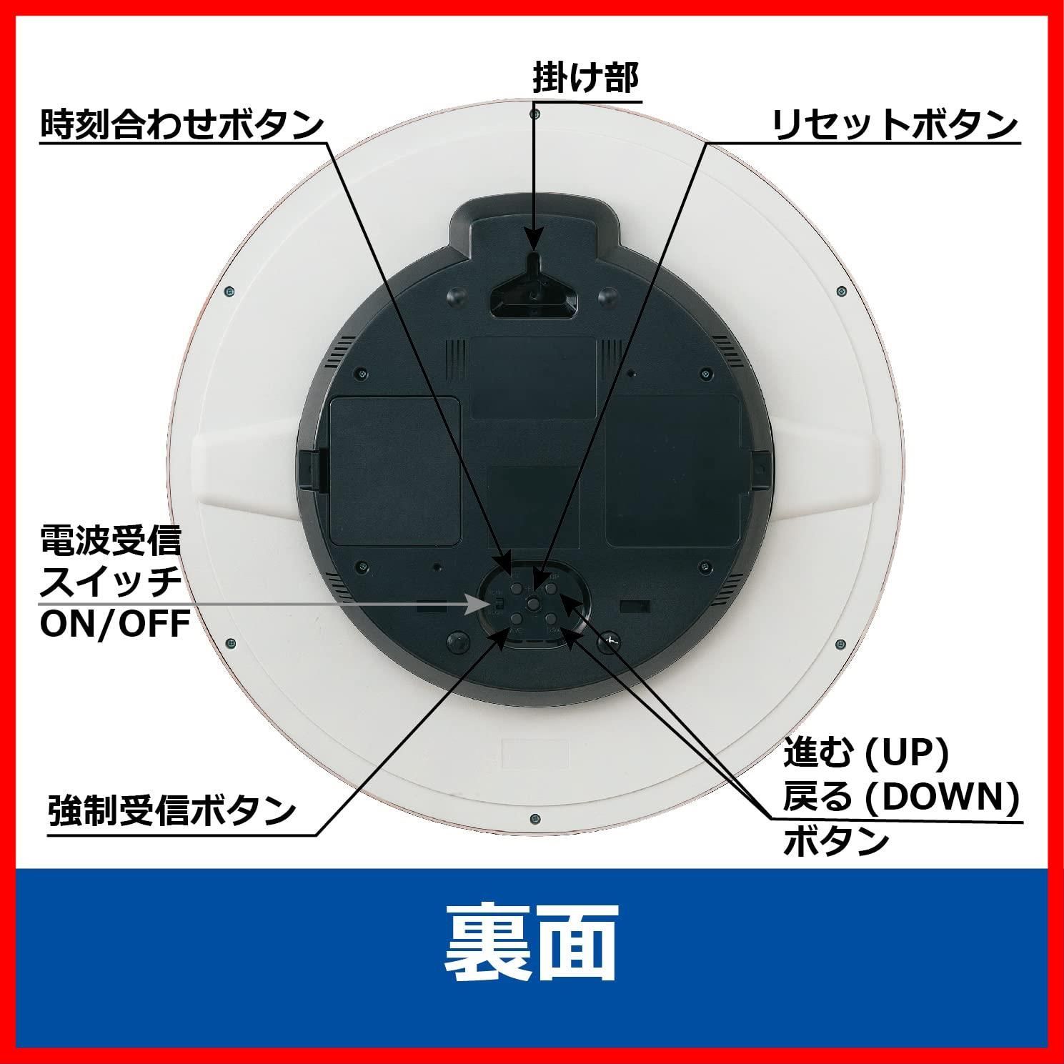 表示 02