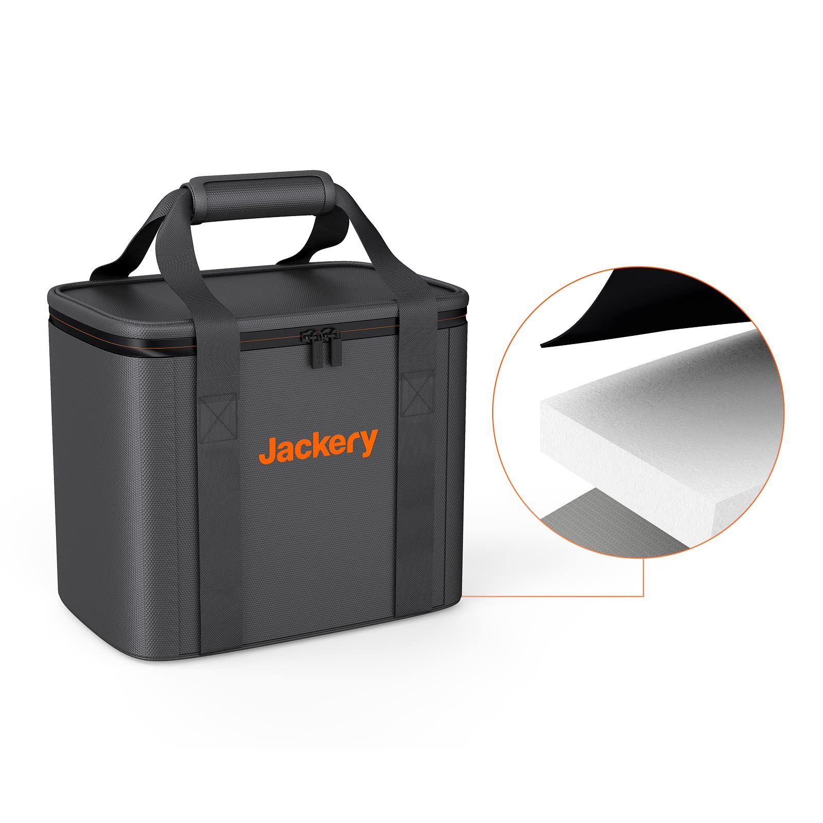 迅速発送】Jackery ポータブル電源 収納バッグ S 240/300Plus 迅速発送】Jackery ポータブル電源 収納バッグ S 240/300Plus