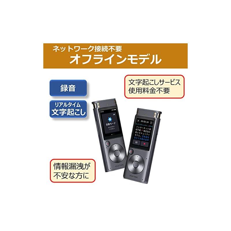 革命】VOITER(ボイター) 自動文字起こし 革命】VOITER(ボイター) 自動