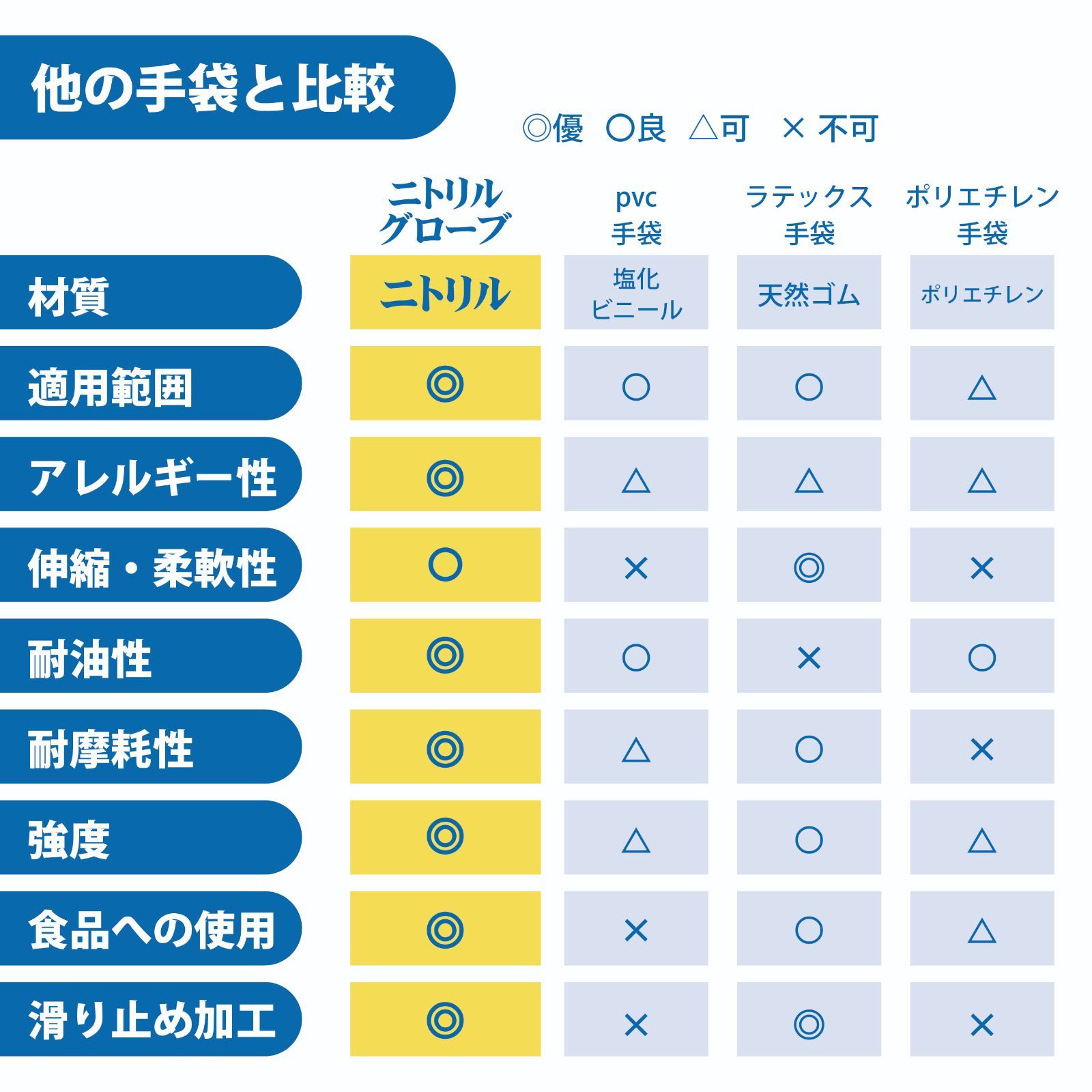 100枚2箱セット