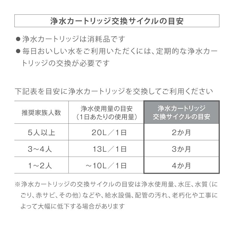 日本製 6物質除去