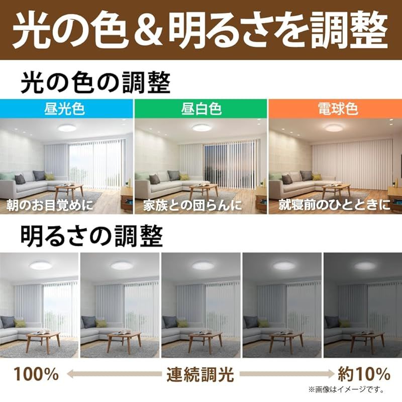 HLDC08280 適用畳数