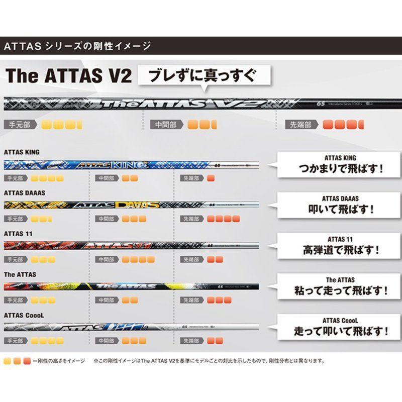 ショップフォローでクーポンゲットPN 【スパイン調整無料】 The ATTAS