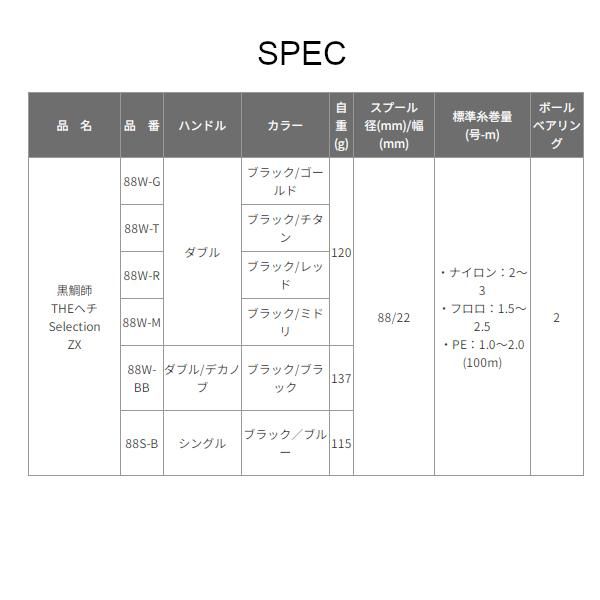専用ページです 284H3-ZX00B - Conn-Auxiliary Aduio System INFINITI Parts