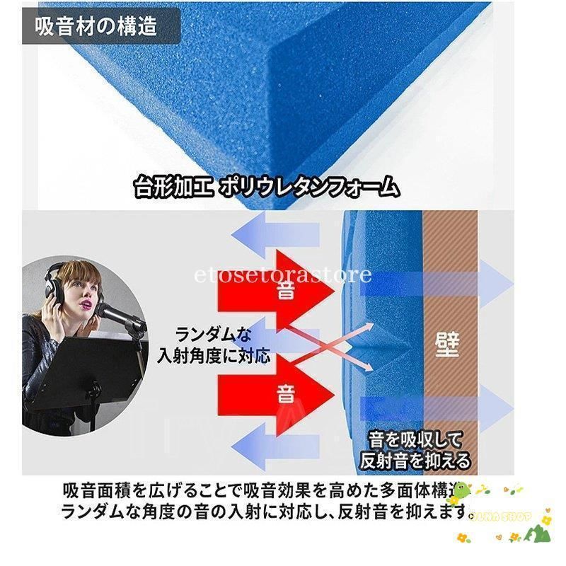 吸音パネル 効果
