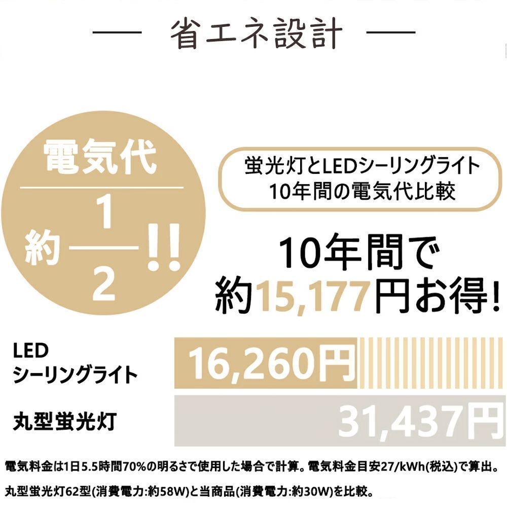 リモコン付き 遠隔操作