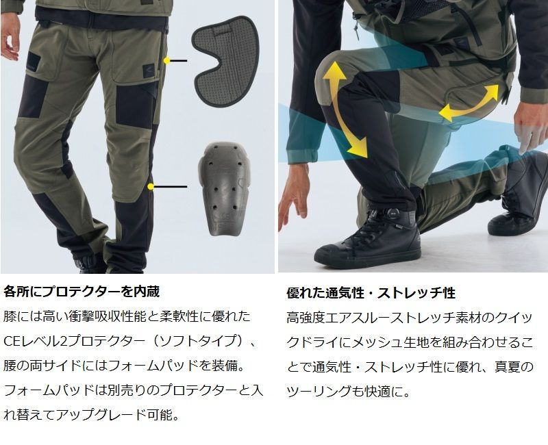 RSタイチ RSY272 クイックドライ メッシュパンツ BLACK/KHAKI Mサイズ