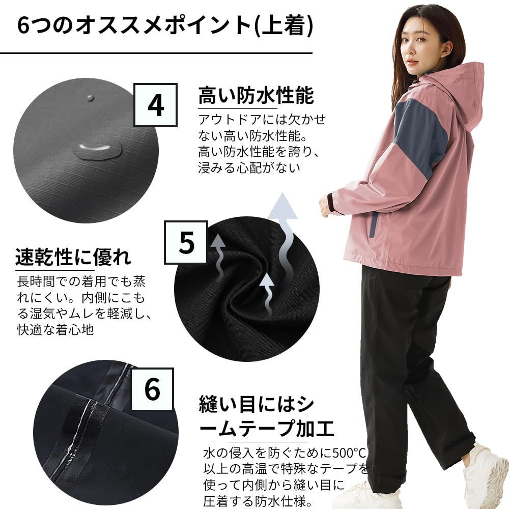 透湿 撥水加工