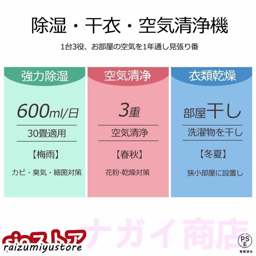 1台3役