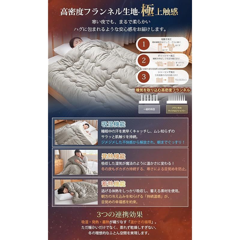 Housecover 掛け布団 エアロゲル布団 シングル 冬 8層構造で断熱 蓄熱 発熱 調湿 防寒 冬用掛けふとん 高密度フランネル 上触感 暖かい ふんわり 柔らかい ほこりが出にくい 羽毛より暖かい 真冬でも1枚でOK 冬用 掛けふとん あっ 0 MARWIL-DEMENAGEMENTS_CH