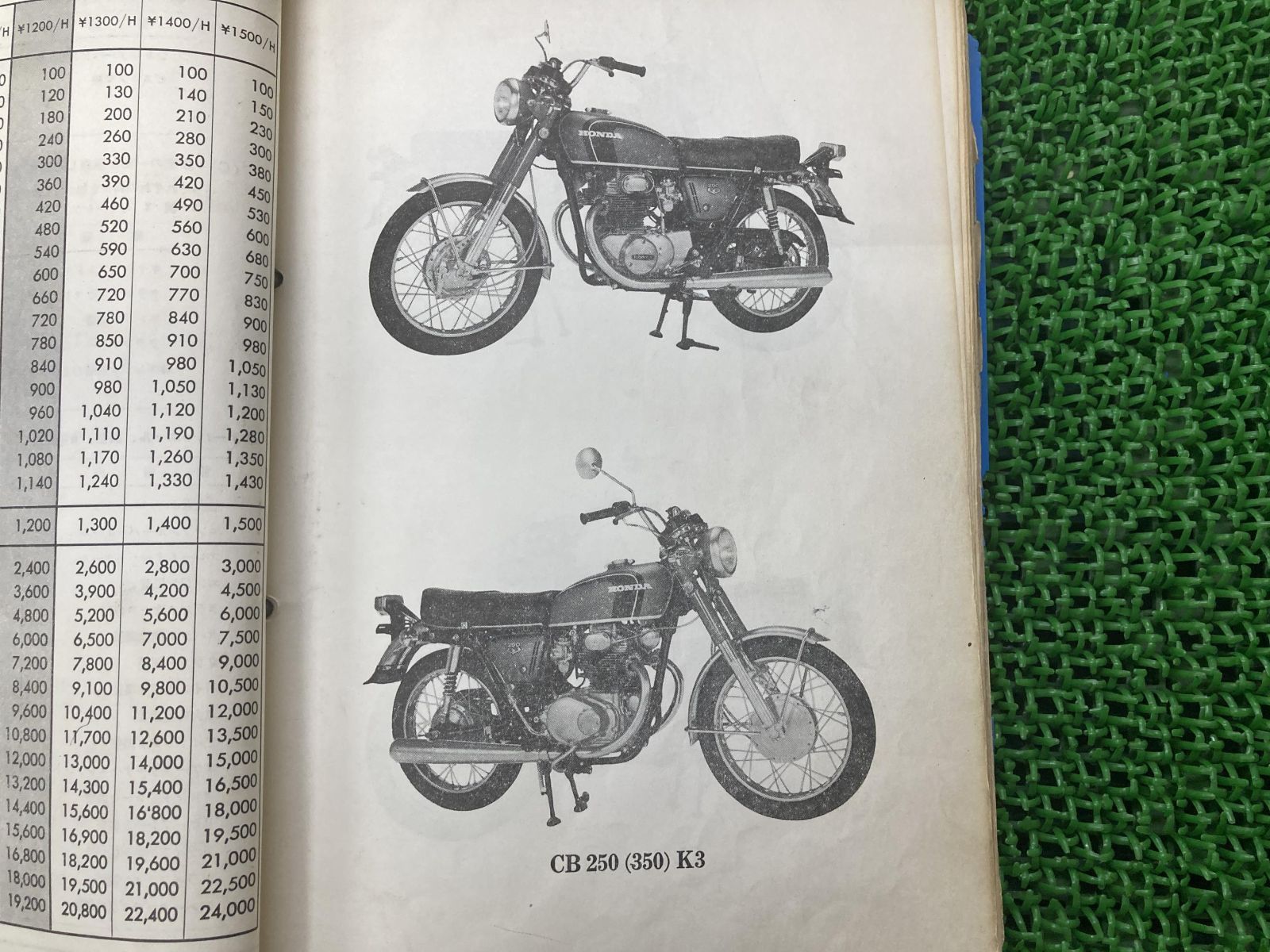 ドリーム250 ドリーム350 パーツリスト ホンダ 正規  バイク 整備書 CB250K3 CB250K4 CB250B3 CB250B4 CB350K3 CB350K4 車検 パーツカタログ 整備書:22288729