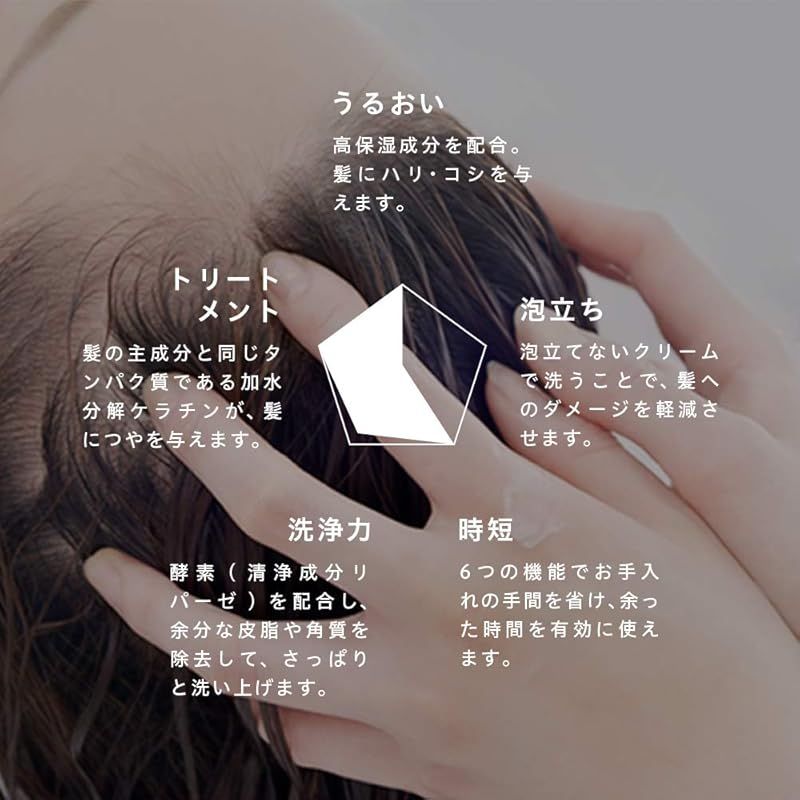 シックスマジック