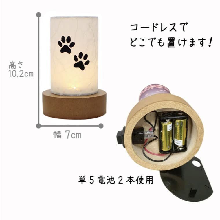 LED ステンシル