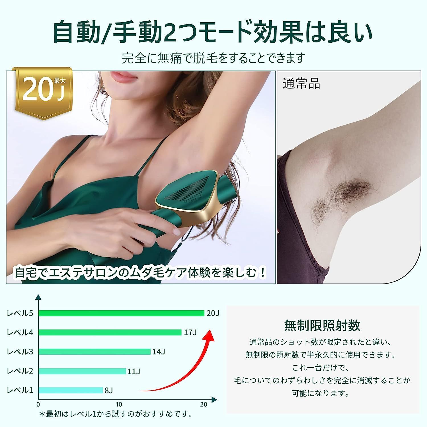 脱毛器だつもうき 無痛脱毛器メンズ レディース レッドレーザ 男女兼用