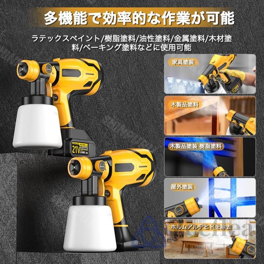 水性