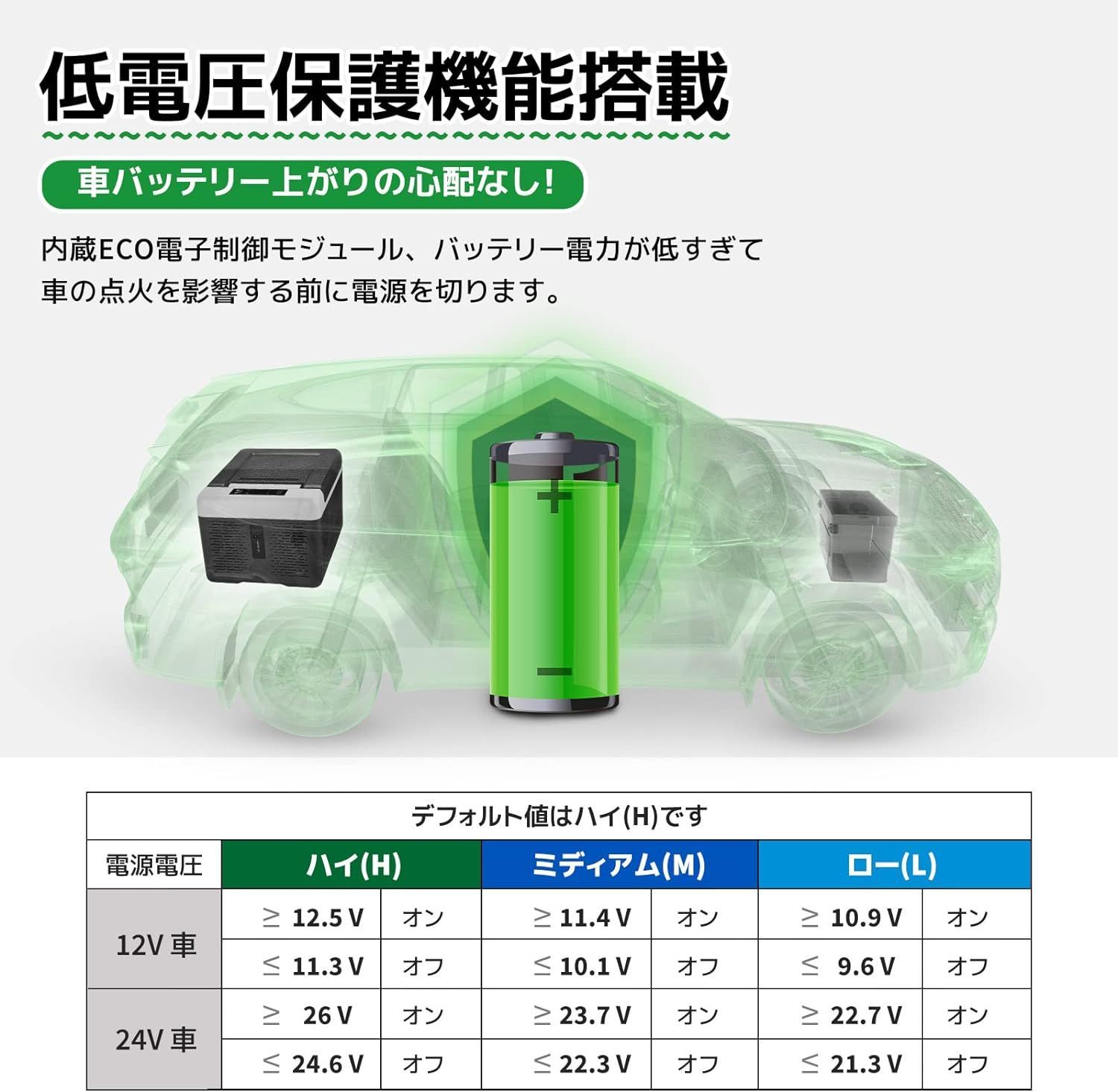 車載(DC)家庭(AC)両用　9ℓ冷凍庫　　20℃-18℃ 【8/16発送】 車載(DC)家庭(AC)両用 9ℓ冷凍庫 20℃-18℃ 【8/16発送】