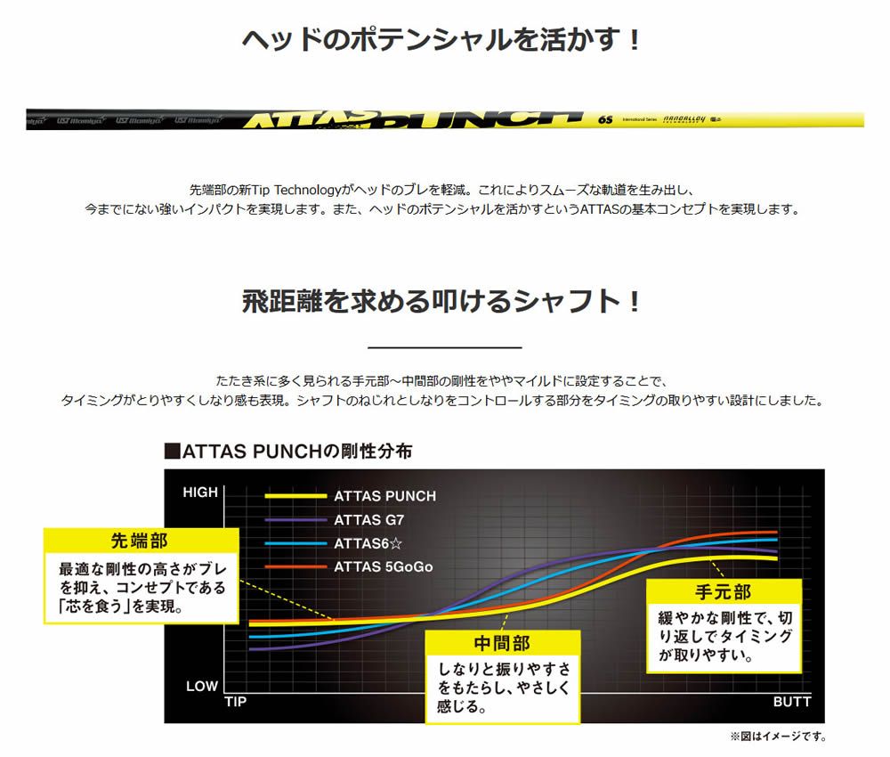 新品】ATTAS PUNCH アッタス パンチ ドライバー・フェアウェイ
