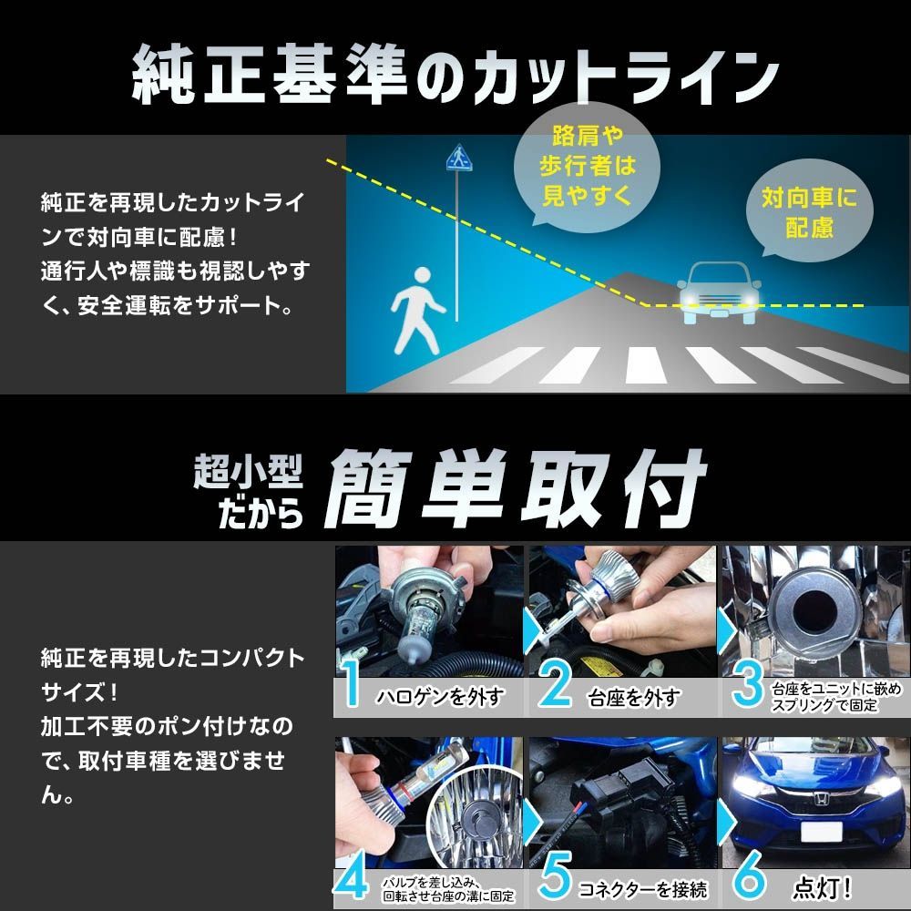 LEDヘッドライト