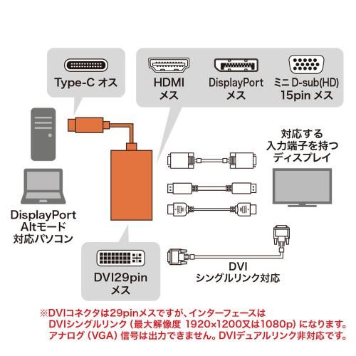 Type-C-HDMI|VGA|DVI|DisplayPort変換アダプタ