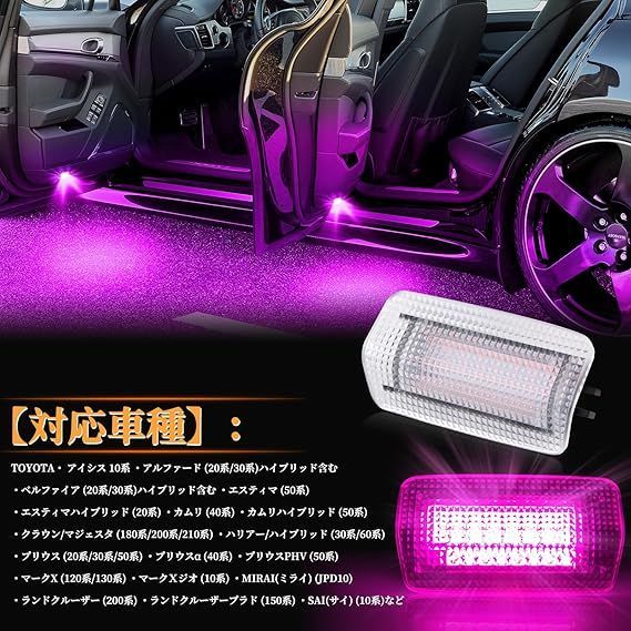 人気送料込２０系アルファード　ヴェル　３０系プリウス　インナーバッフル 30 車 エアロパーツ プリウス」の人気商品一覧 | 安い商品を通販サイト