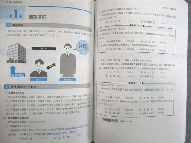 UV02-017 資格の大原 ALFA 2級 工業/商業簿記 テキスト/問題集/解答集