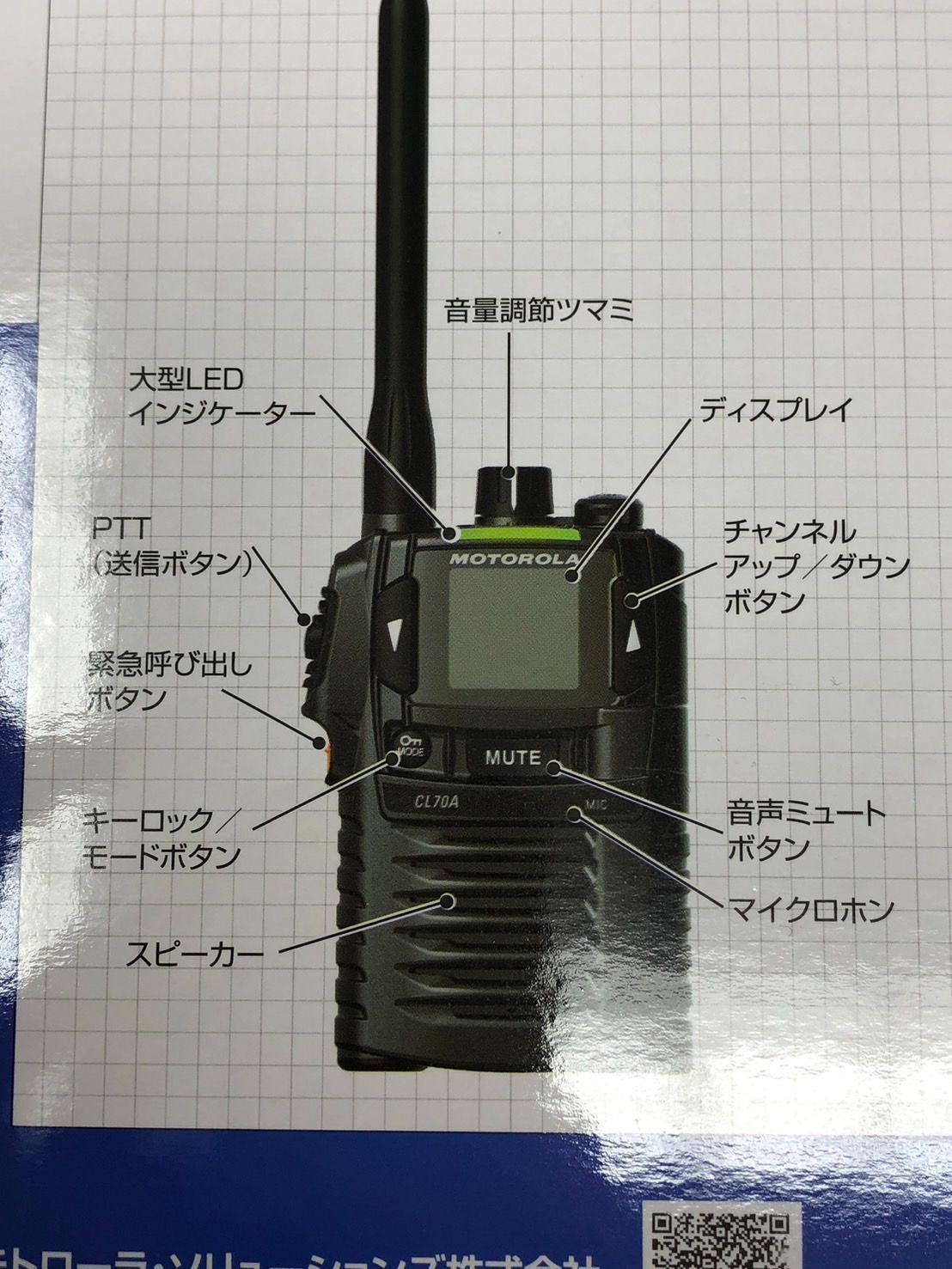 YAESU アマチュア無線機 FTM-7250D 50W機 商品情報 - FTM-7250D/FTM