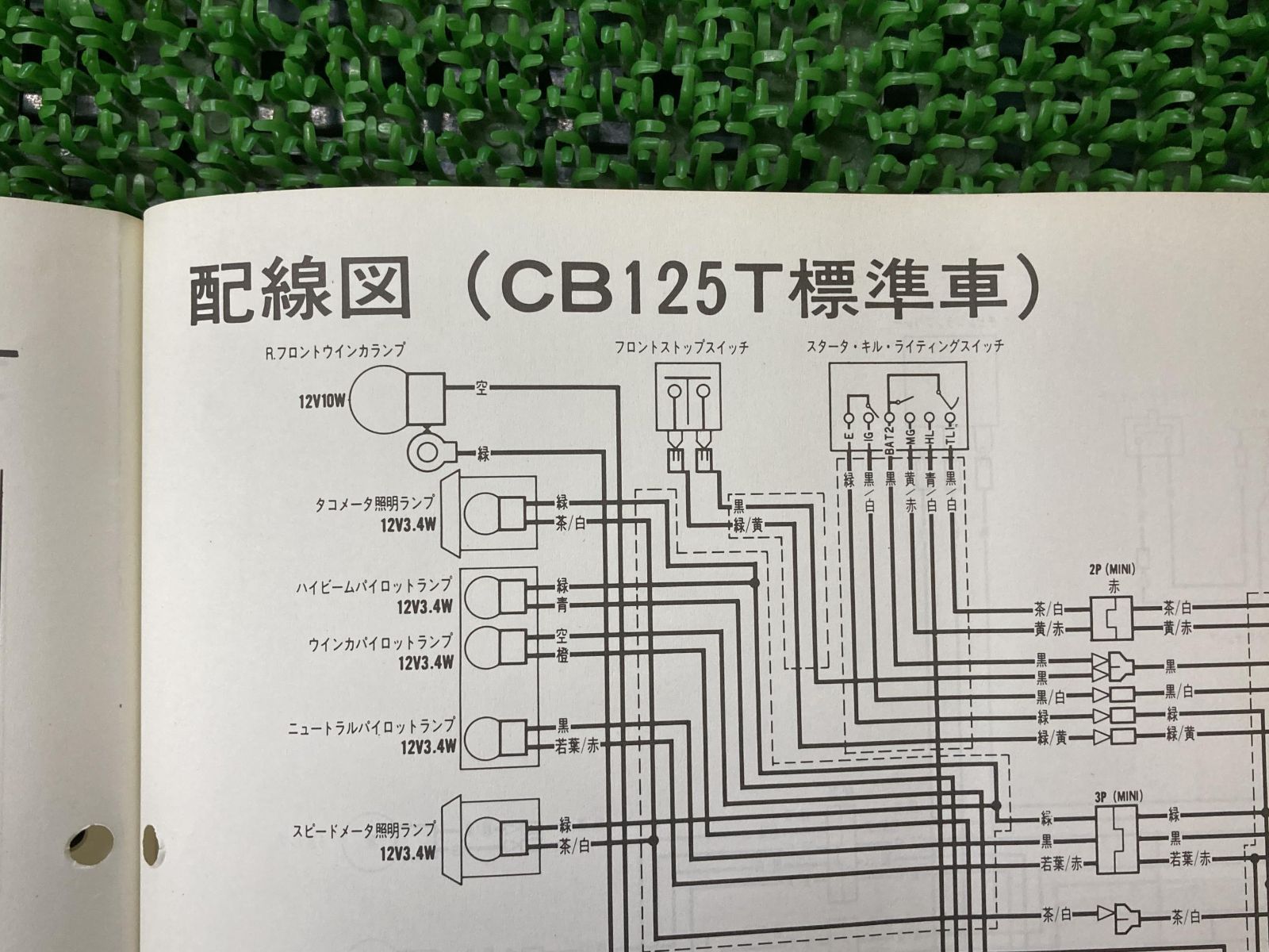 ホンダ S2000 サービスマニュアル 配線図 - カタログ/マニュアル
