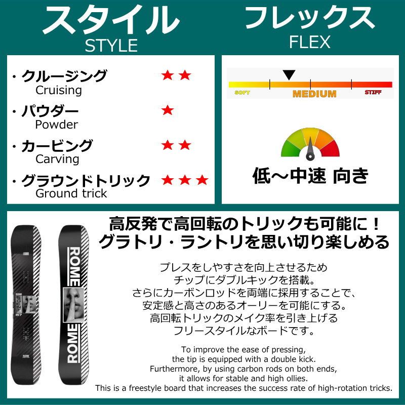 板単体 ハイブリッドキャンバー