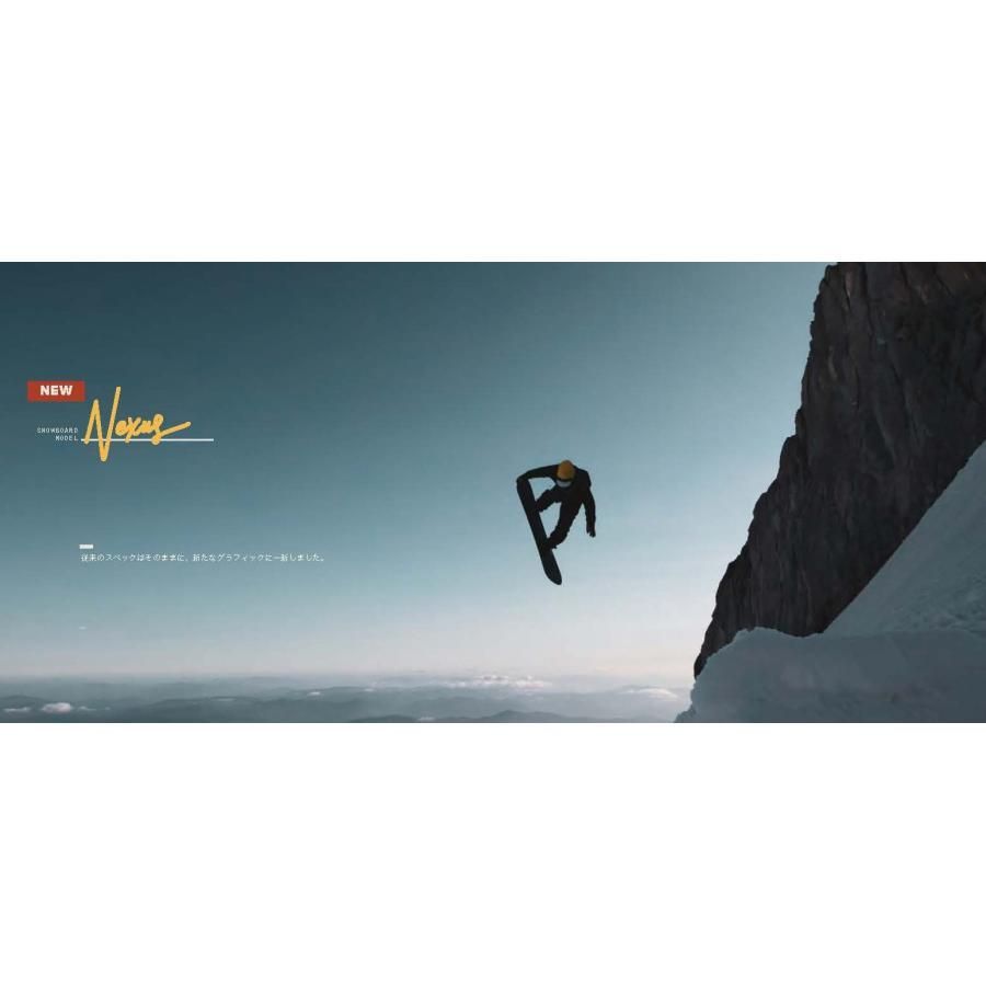 パウダー カービング