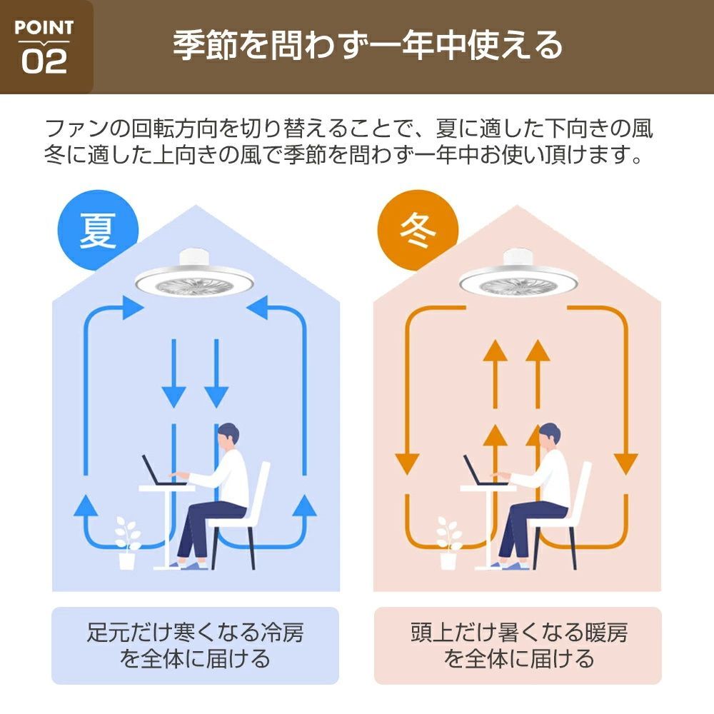 常夜灯 電気