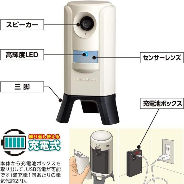 ネコ対策 猫対策
