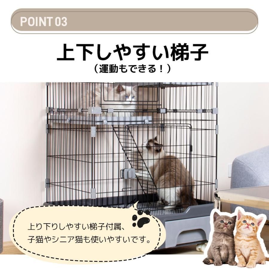 ネコゲージ