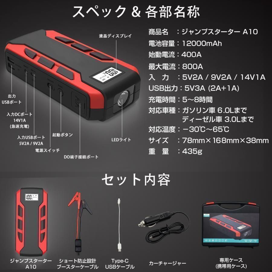 12v24vUSB出力ポータブル充電器12000mAhスマホ急速充電器