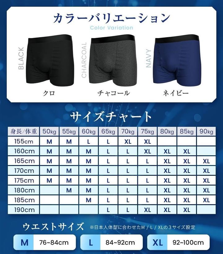 Sereni 皮膚科医監修 失禁パンツ男性用 60ml対応 ボクサーパンツ 尿漏れ 尿漏れ防止 吸水 防水 消臭 抗菌 自然なシルエット セレーニ 2枚セット(ネイビー,  L)