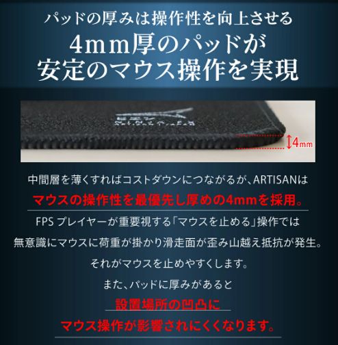 FX ハヤテ乙