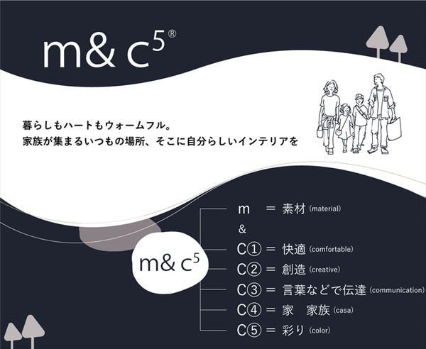 こたつ布団/こたつ掛け布団 【単品 正方形 約200×200cm ネイビー】 軽