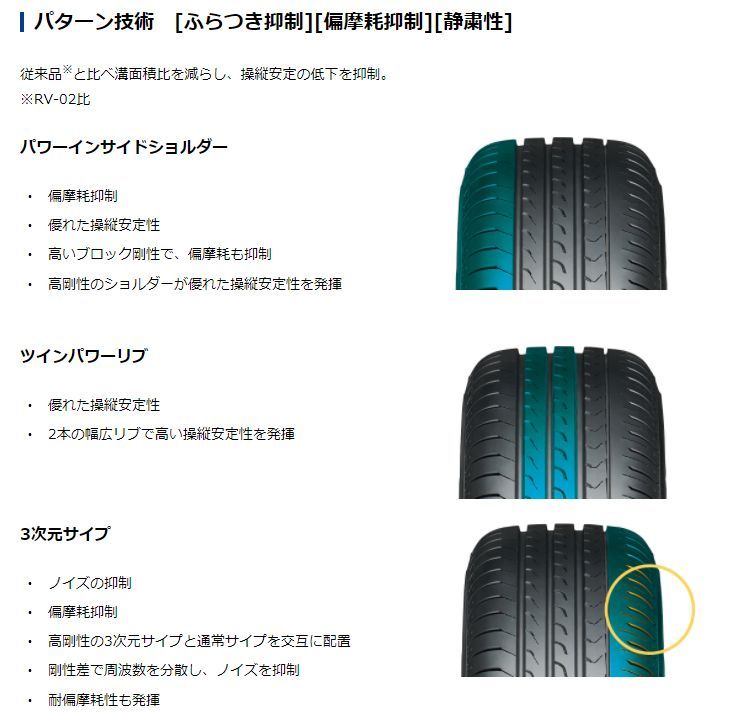 4本セット YOKOHAMA