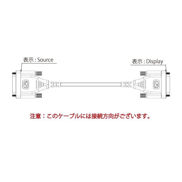 アウトレット