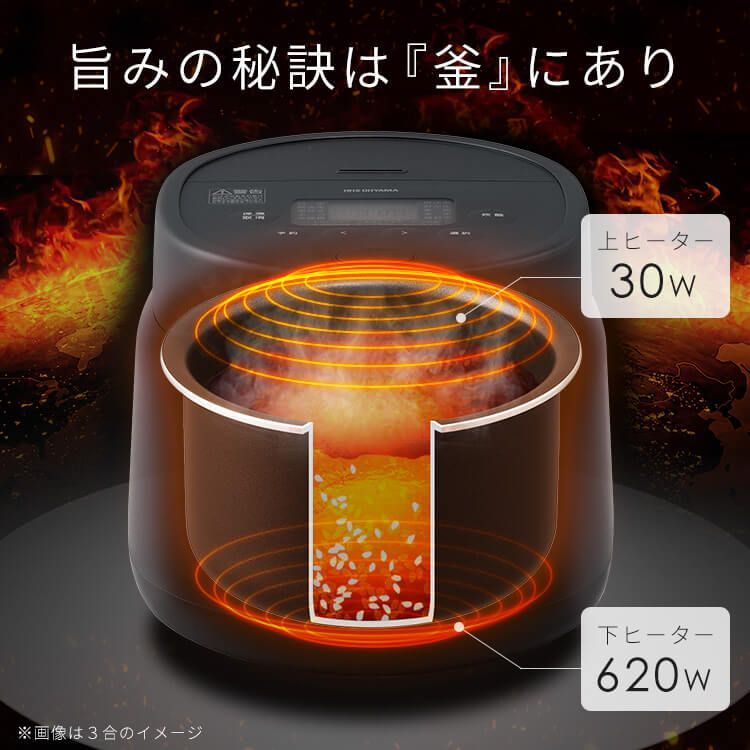 白米