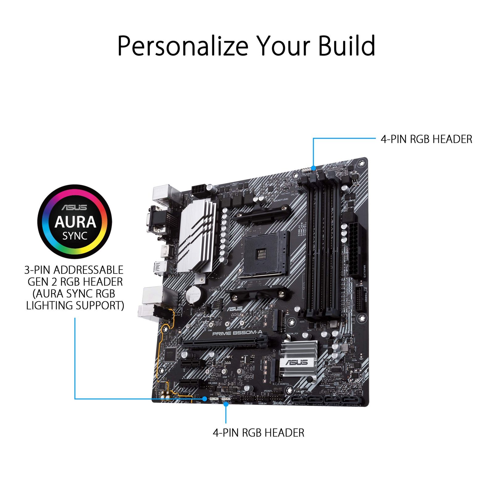 AMD