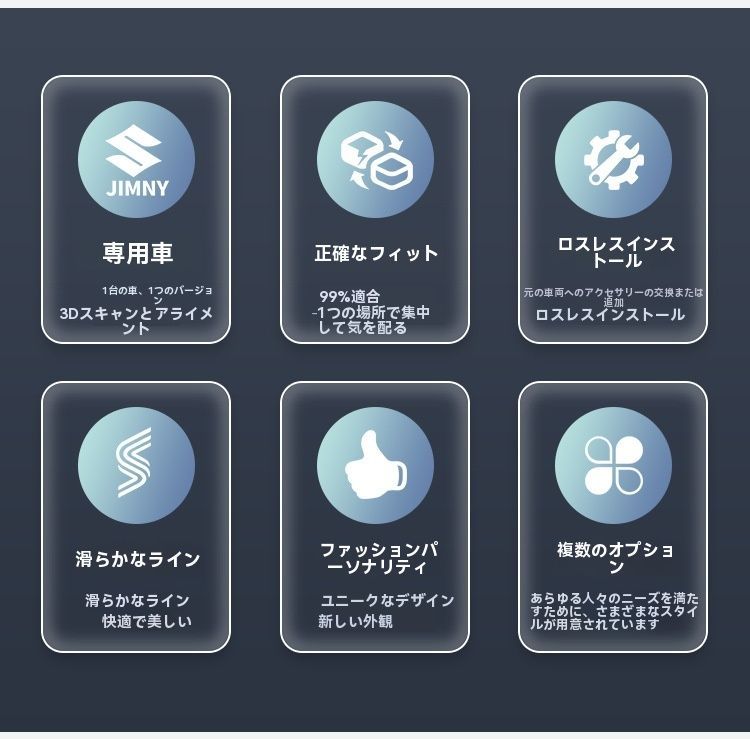 ウインカー