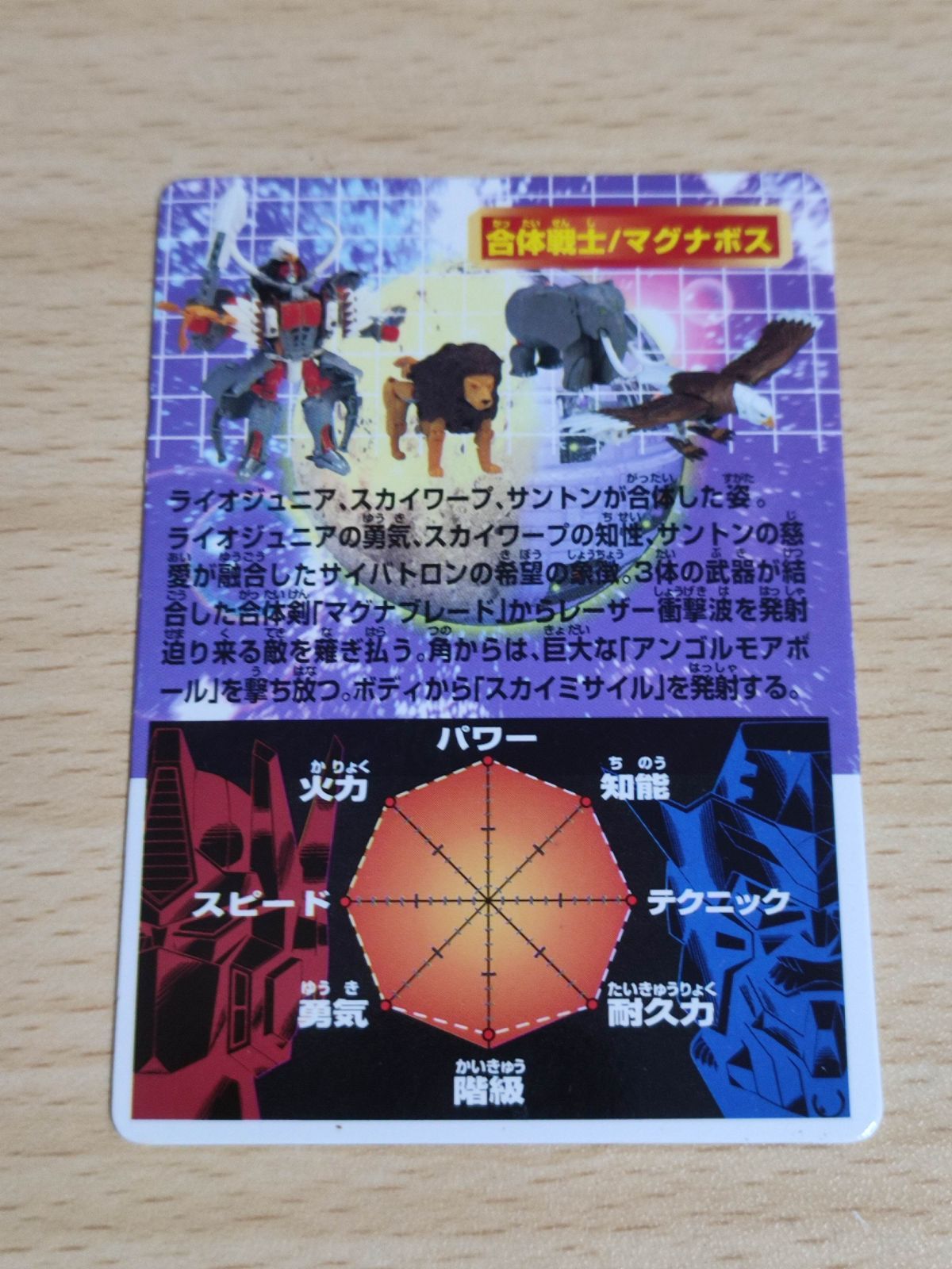 fy76 合体戦士 マグナボス カード トランスフォーマー