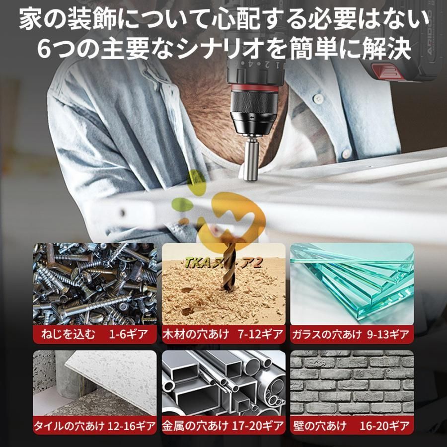 DIY
