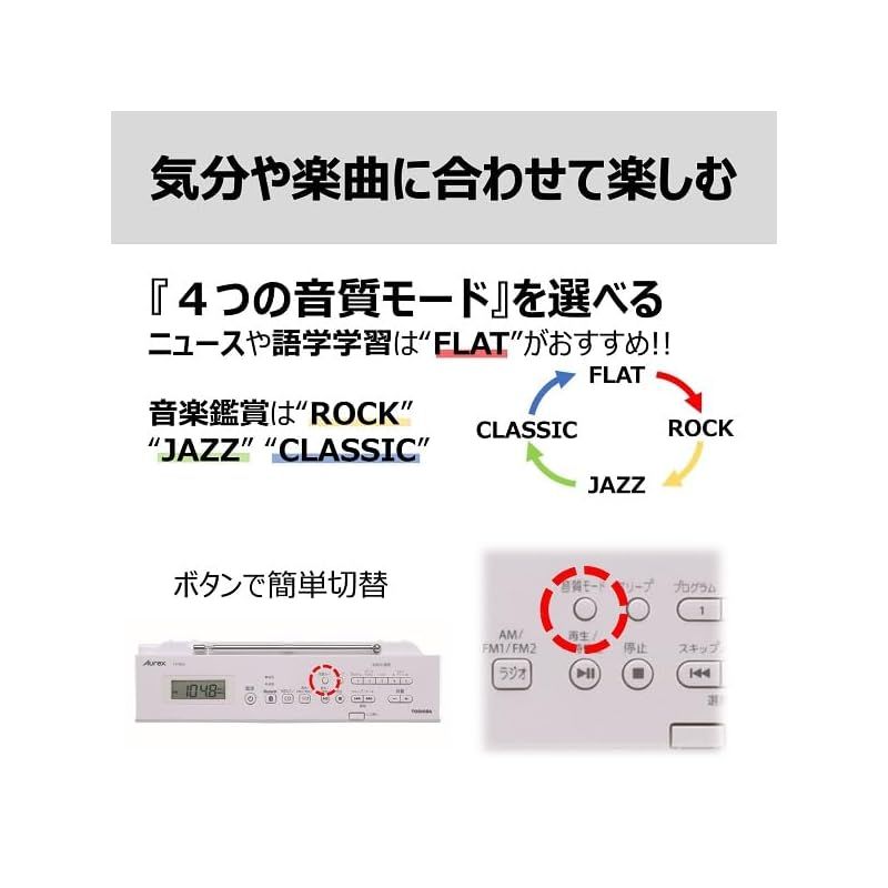 ネオジウムスピーカー ワイドFM