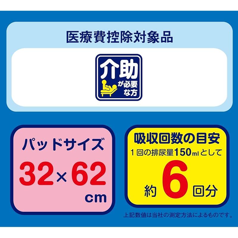 朝まで快適パッド 22枚