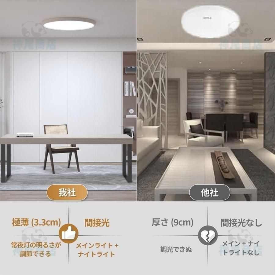 白枠 コンパクト