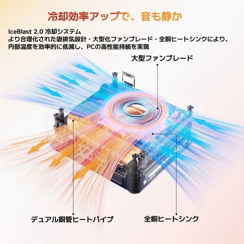 超コンパクト高性能ミニPC ギーコム GEEKOM A5 R5-7430U 8GB RAM＋256GB SSD ♥ CHRISTIANNAURATH_COM_BR