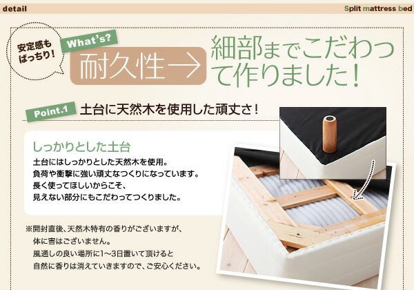 分割式マットレスベッド 別売品